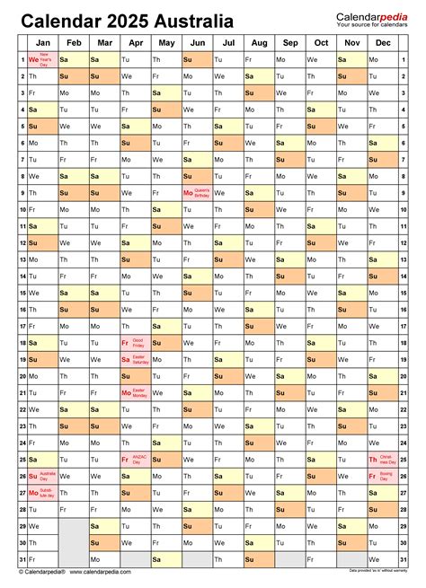 Calendar 2025 Australia Template - Ines Abagail