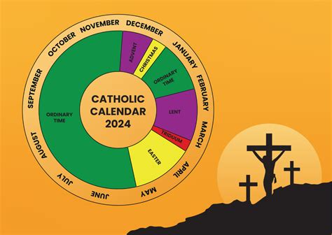 Catholic Calendar 2025 Uk - Natasja J. Laursen