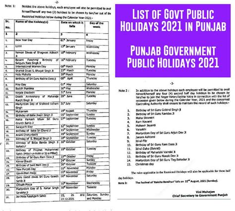 Punjab Holidays 2025 Pdf - E Finn Bannan
