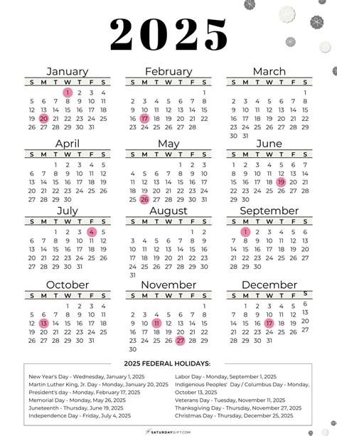 Navigating The Calendar: Understanding US Holidays In 2025 - UK Bank ...
