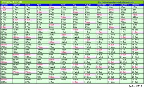 January 2033 - Roman Catholic Saints Calendar
