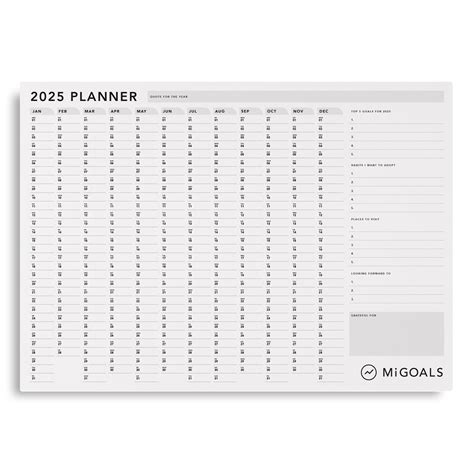 MiGoals 2025 Wall Planner | 20% Off First Order