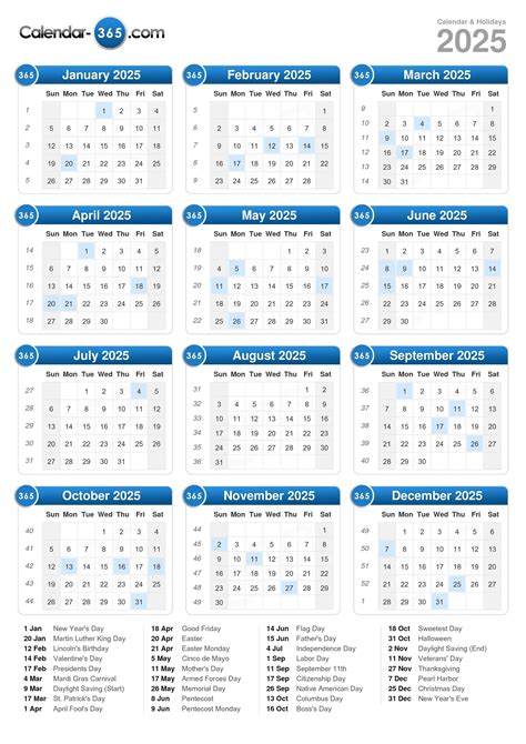 Us Federal Holiday 2025 Calendar - Cherye Joellen