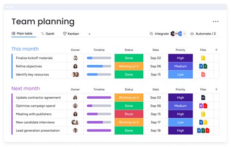 Marketing Calendar Template | monday.com