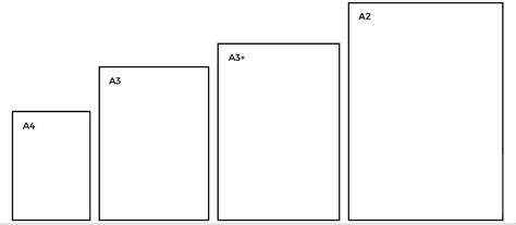 A3 Paper Dimensions Free Infographic Of The Iso A3 Paper Size - Riset