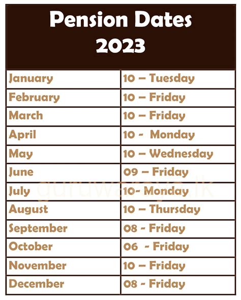 GOVERNEMNT PENSION DAY 2023 - Ceylon Vacancy