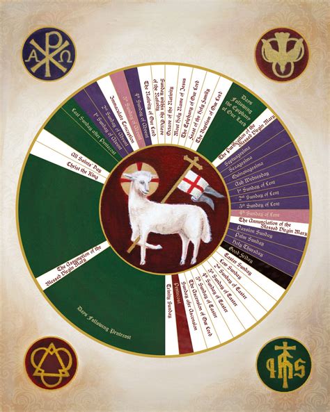 Catholic Liturgical Calendar | Etsy