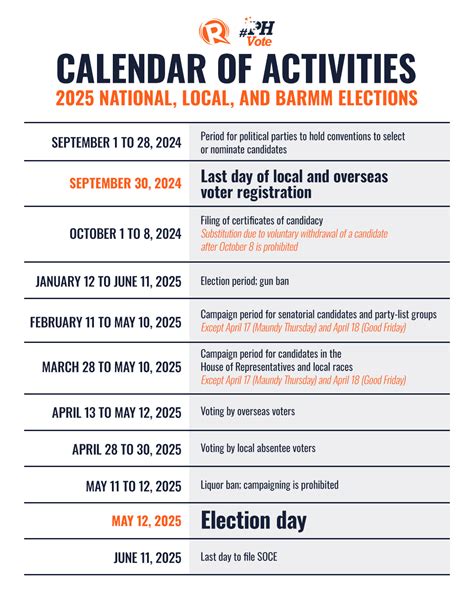 Calendar Of Activity 2025 - Cindi Delores