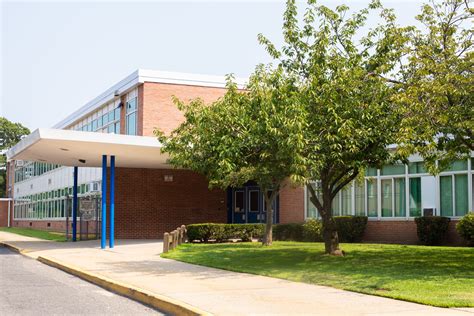 How to Choose the Right School For Your Children In Ottawa