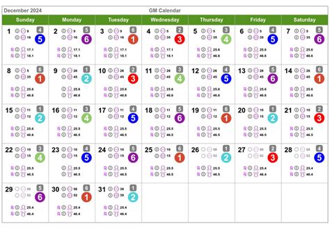 Manifestation Dday 2025 Calendar - Mary Anderson