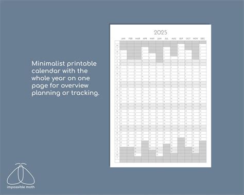 2025 Yearly Planner Printable, Year on One Page Overview, Portrait ...