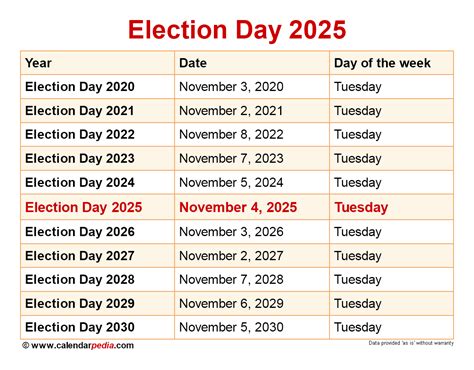 Election Calendar 2025 - Marne Karlene