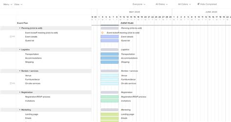 Free Event Planning Checklist Templates (Excel + Online)