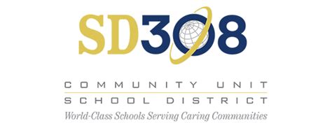Map My Schools - RSP