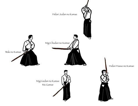 El Bokken, qué es y para qué se usa en Aikido - Aikido Nampou Dojo