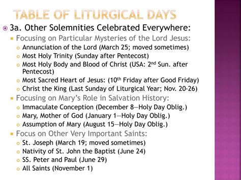 PPT - Liturgical prayer: The Sanctification of Time PowerPoint ...